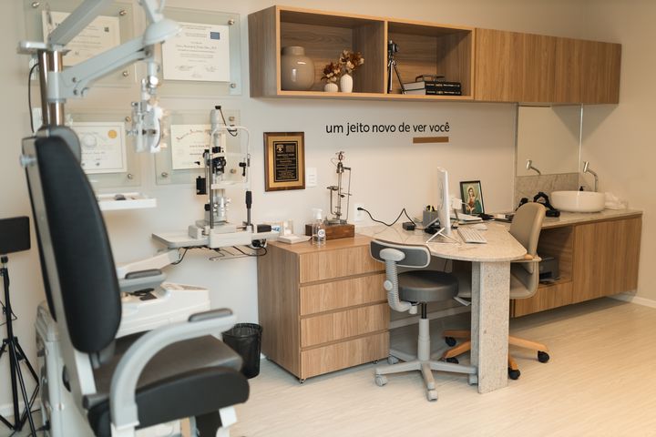 Ambiente da VIW